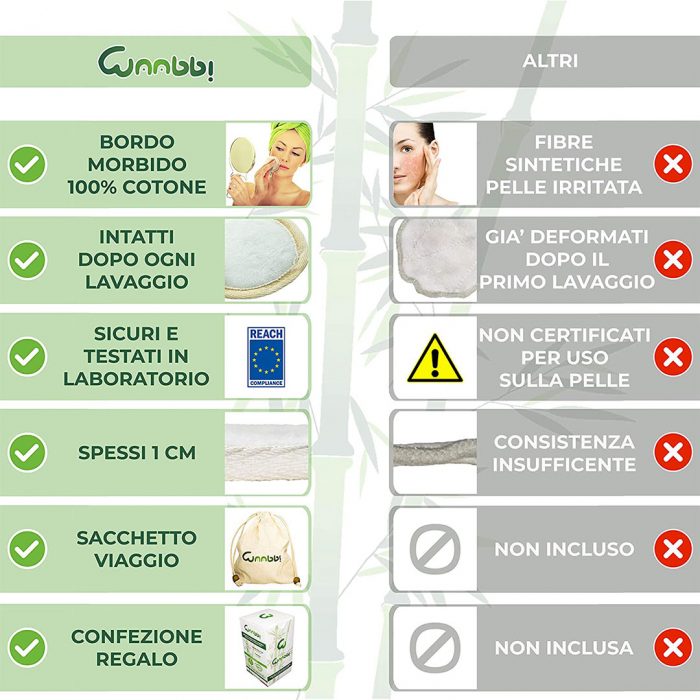 Dischetti Struccanti Lavabili Bambù Riutilizzabili